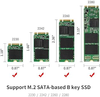 M.2 SSD Boyutları: 2230, 2242, 2260, 2280 ve 22110 Arasındaki Farklar